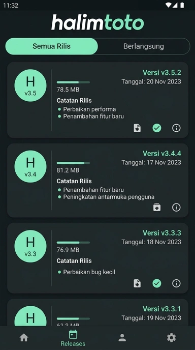 Riwayat Versi Halimtoto untuk Pengguna Android